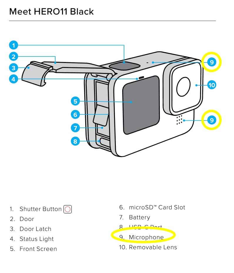 gopro microphone placement